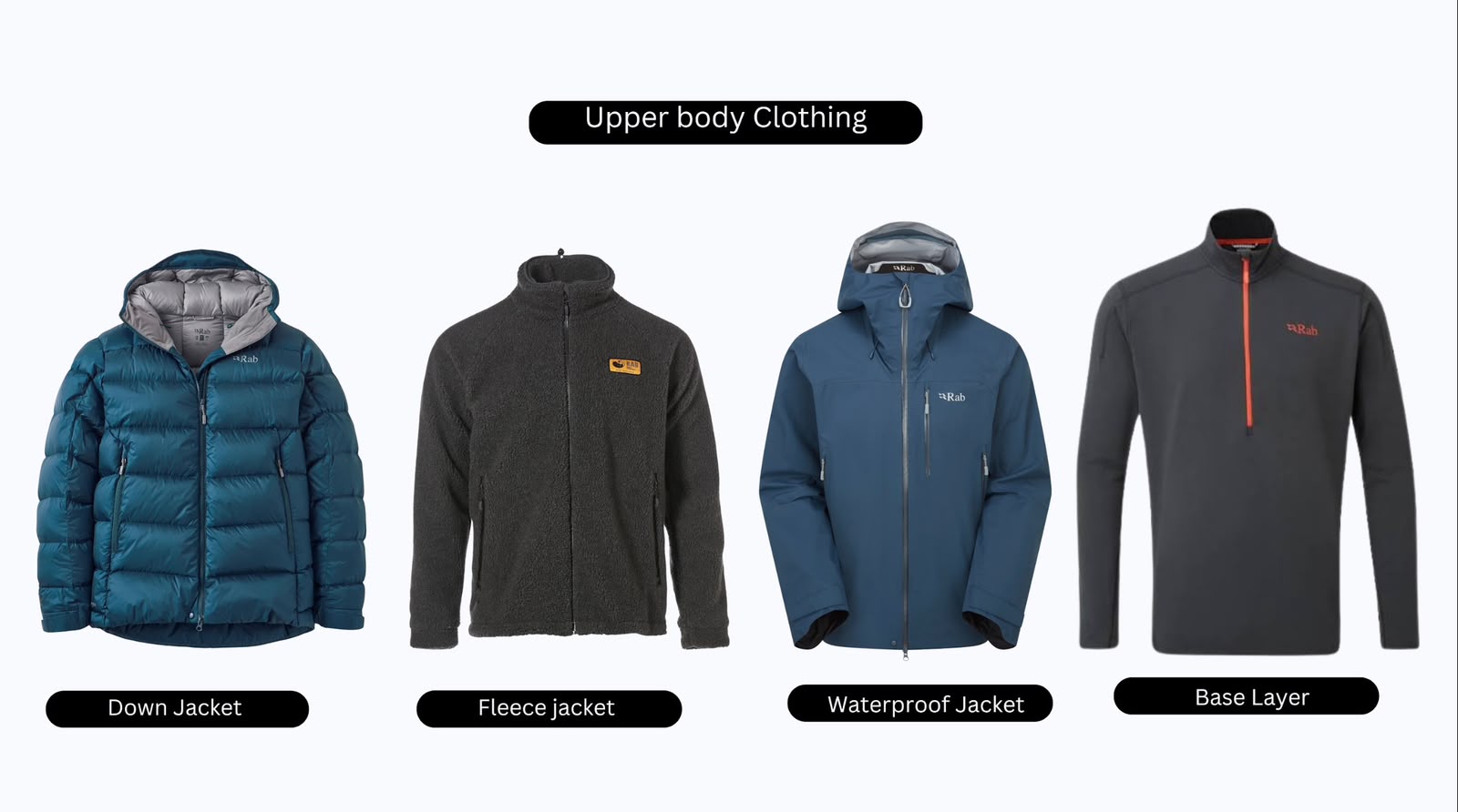 upper-body-layering-system-down-jacket-fleece-waterproof-jacket-nepal